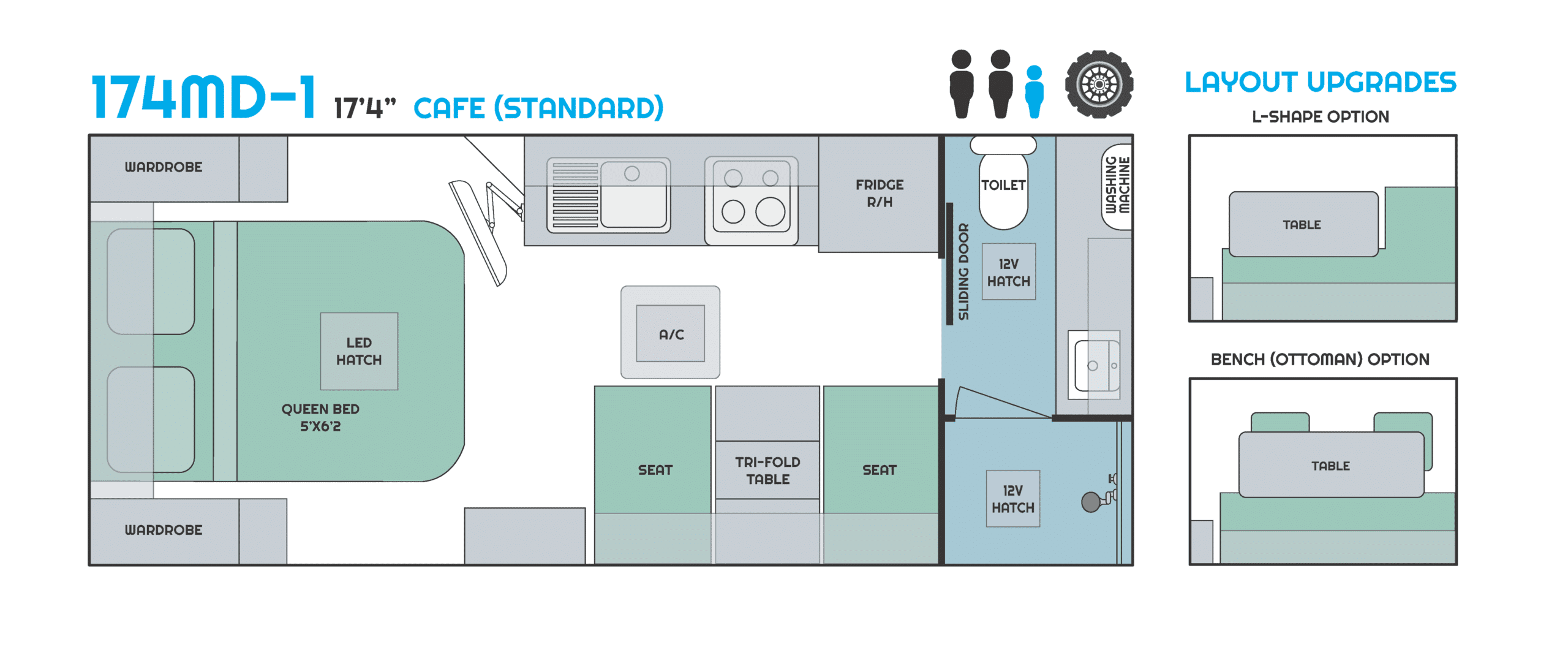 Design RV Getaway floor plan 1 of 12