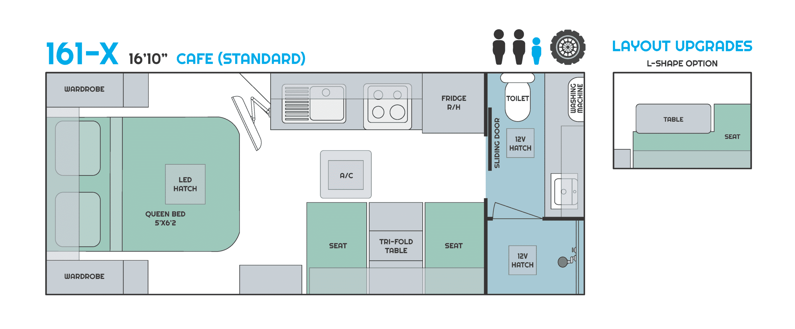 Design RV Stryker floor plan
