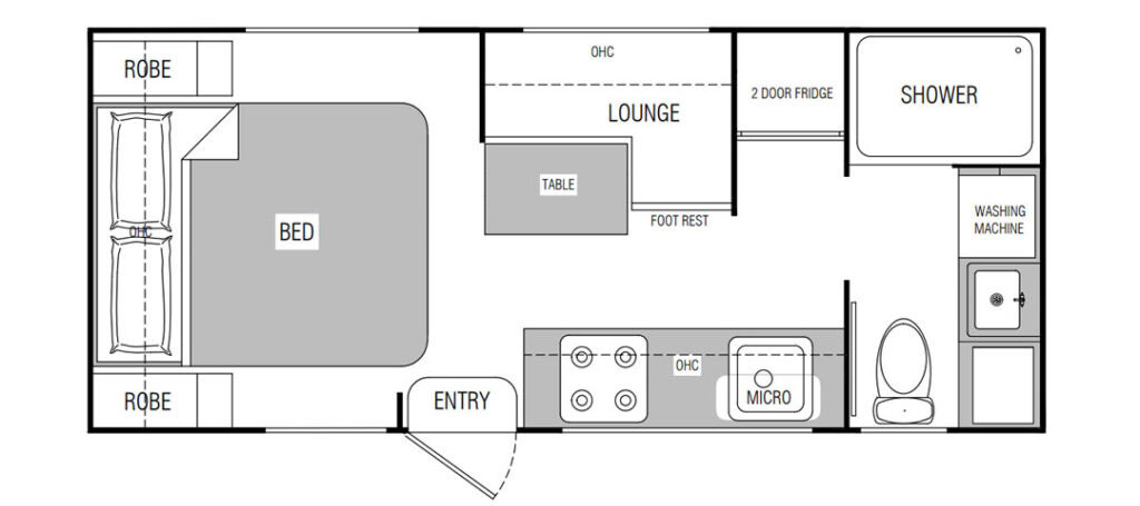 Red Centre Caravans Gibb Off-Road Plus floorplan 3 of 3