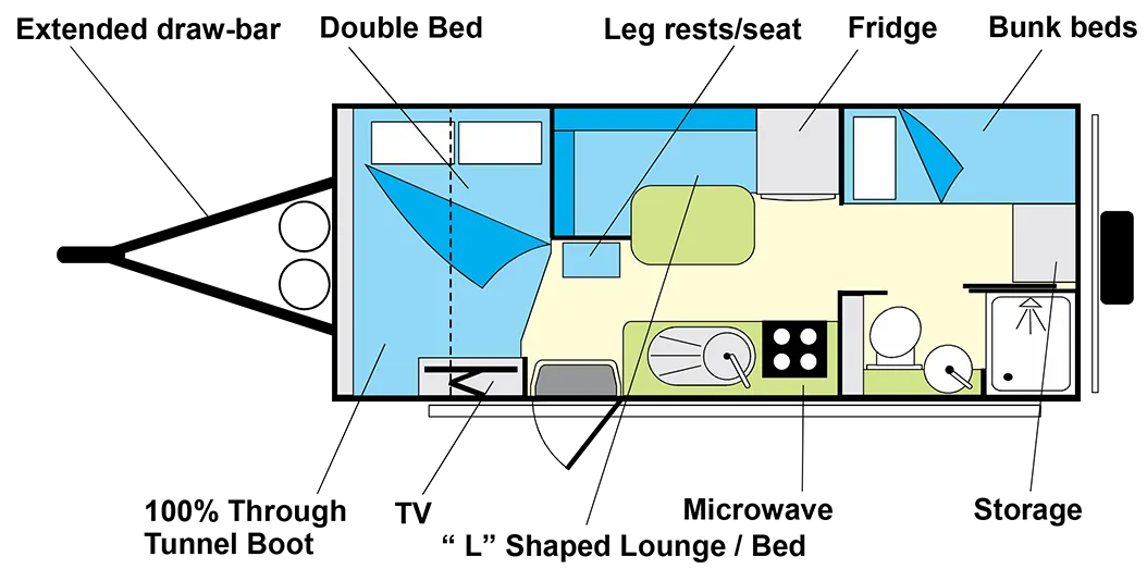 Willow RV Boab Series floorplan 6 of 8