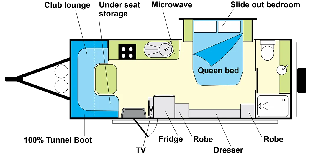 Willow RV Ironbark Series floorplan 1 of 3